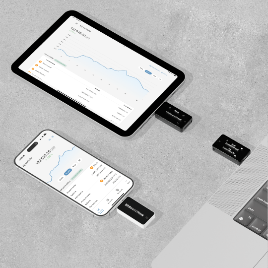 BitBox02 Nova