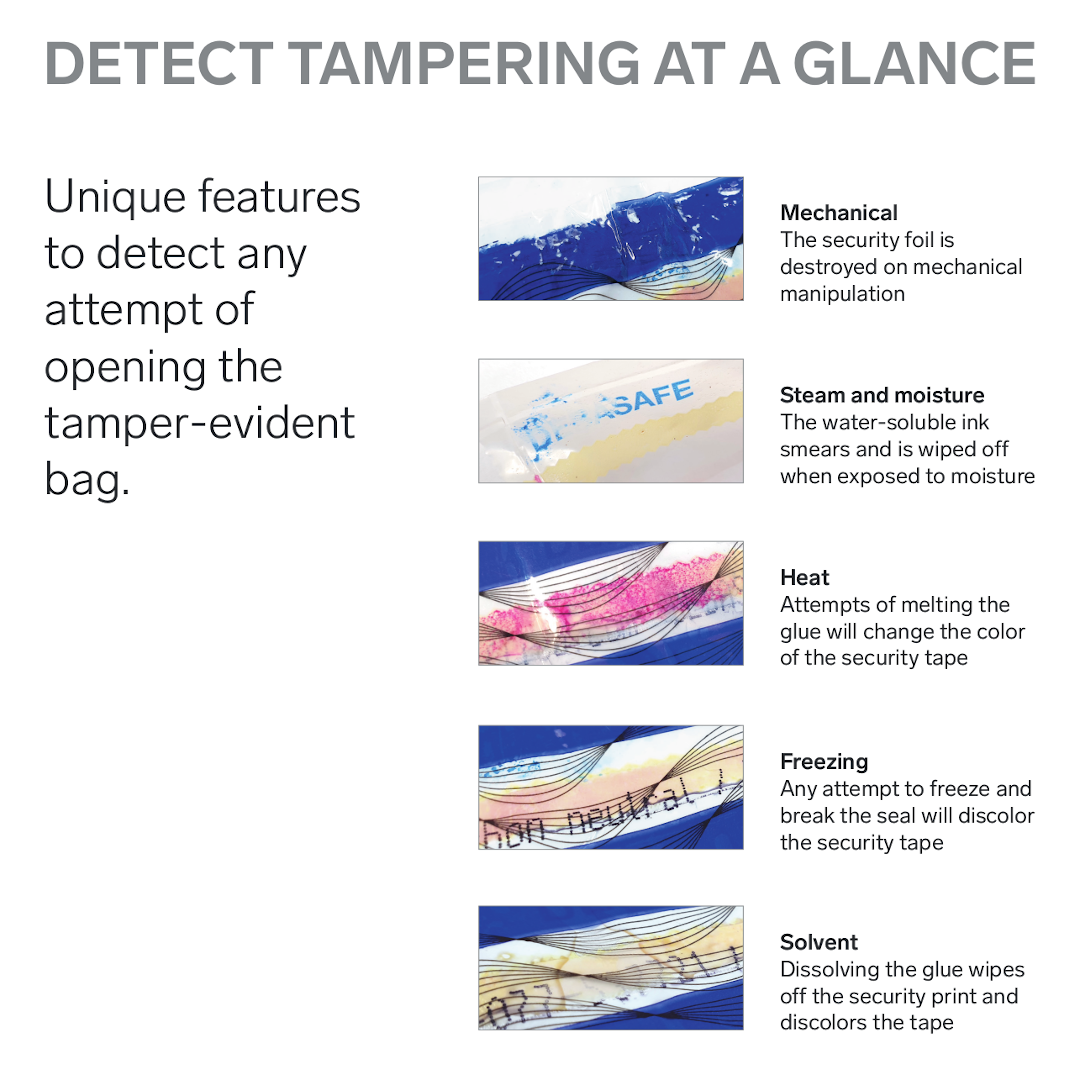 Tamper-evident Bags 